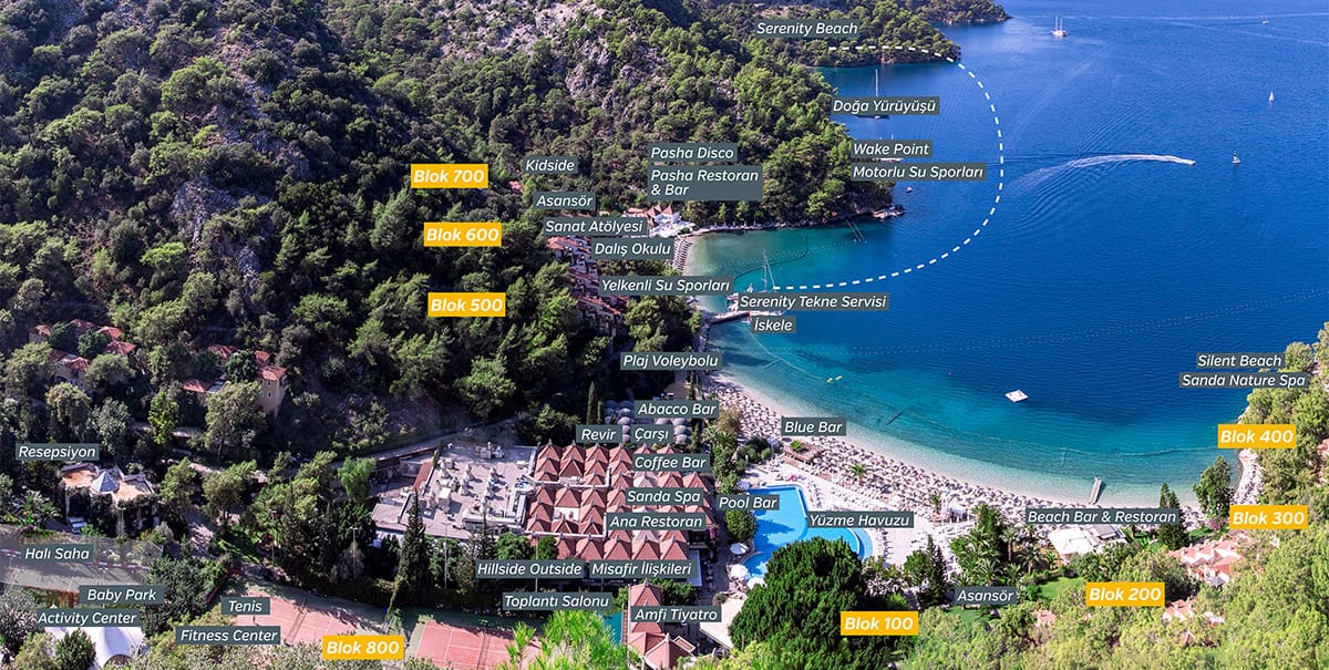 Yerleşim Haritası