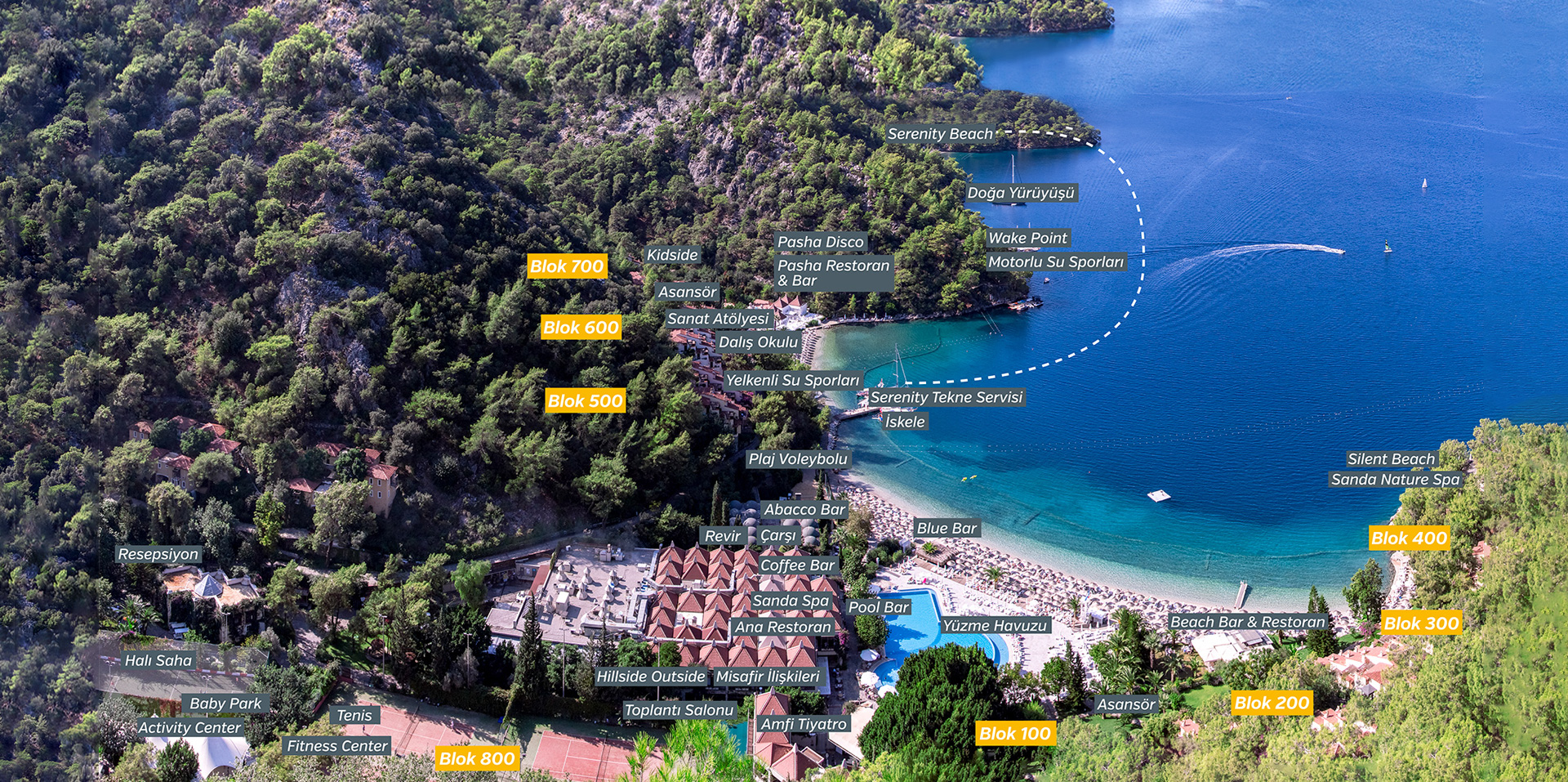 Yerleşim Haritası